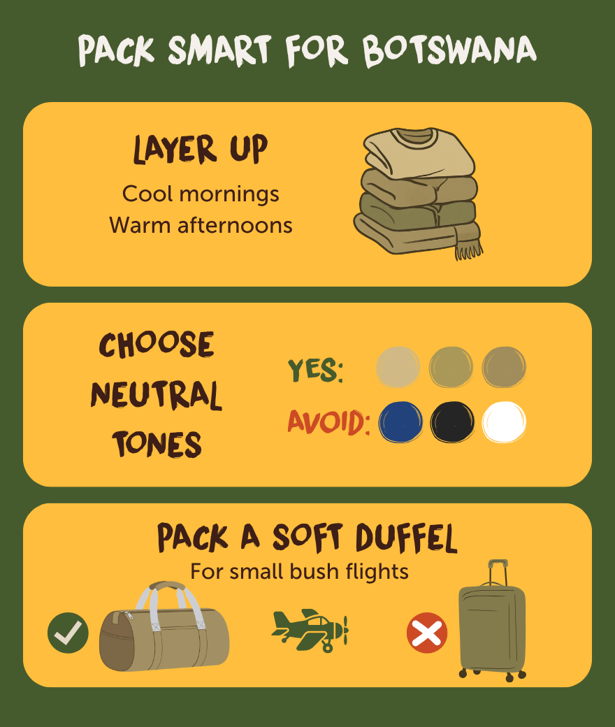 Botswana safari packing guide showing how to dress in layers, choose neutral colours and pack a soft-sided duffel bag for bush flights.