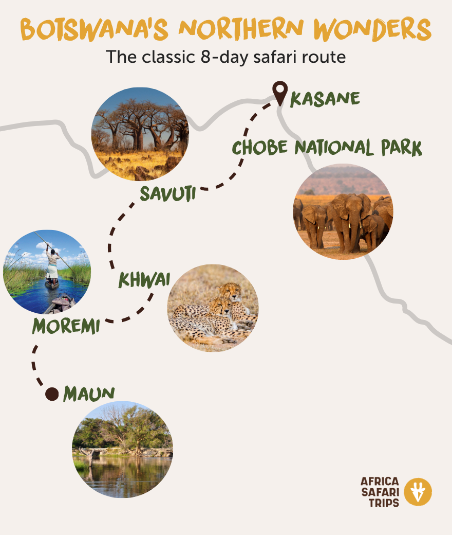 Map of the classic eight-day northern Botswana safari route from Maun to Kasane via Moremi, Khwai, Savuti and Chobe National Park.