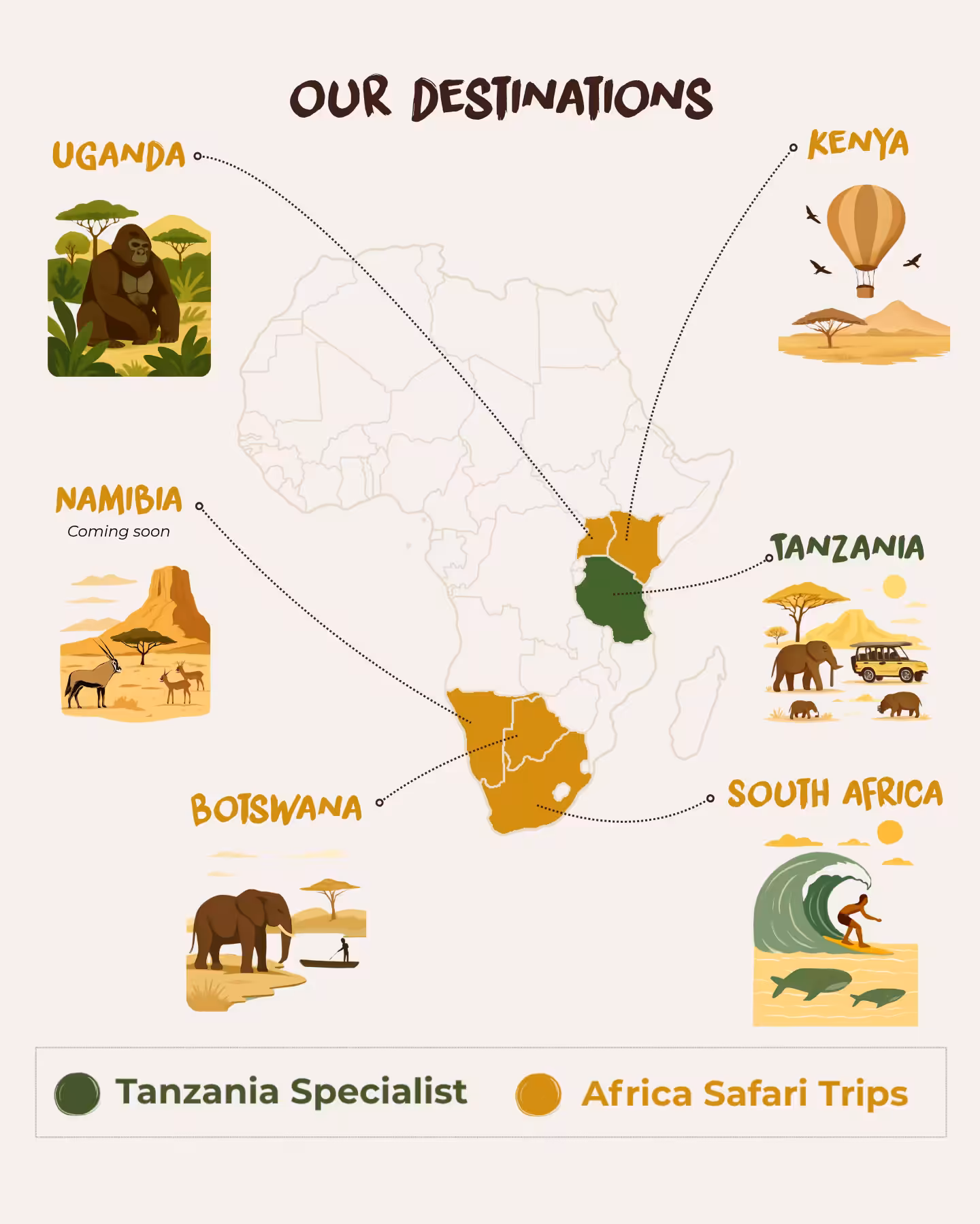 Map of Africa with Kenya, Tanzania, Uganda, Namibia, Botswana and South Africa highlighted according to Tanzania Specialist and Africa Safari Trips