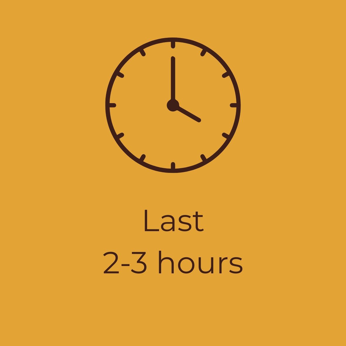 Last two to three hours
